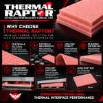 War Hammer - Thermal Pad Raptor Ultra (100x100x2mm) Thermal Pad - Image 5